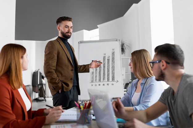 Maximizing Career Growth Through Advanced Project Management Training
